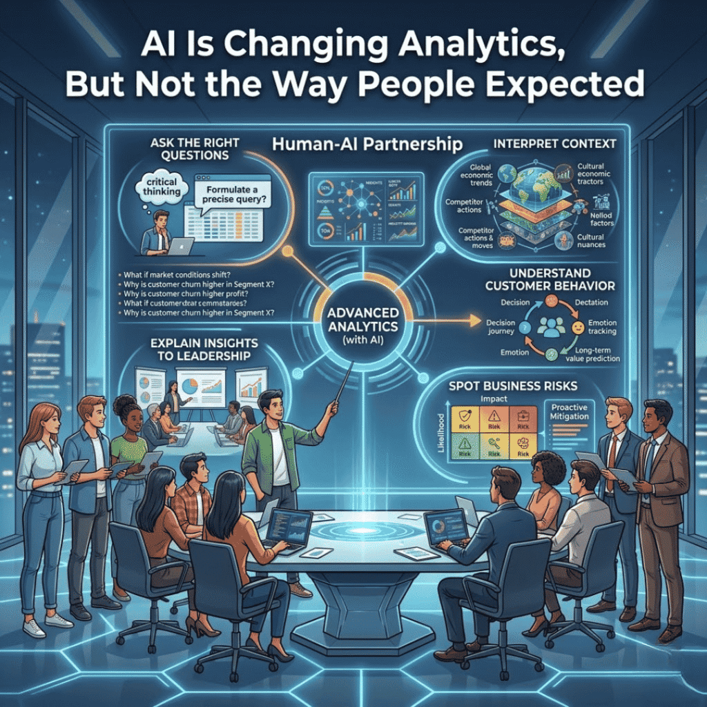 Why Do Students Prefer the Best Data Analytics Courses Today? Best Data Analytics Courses
