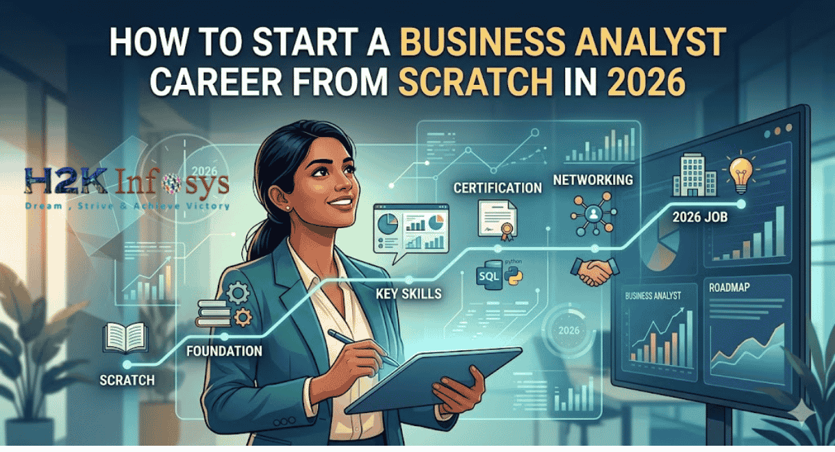 How to Start a Business Analyst Career from Scratch in 2026 | H2K ...