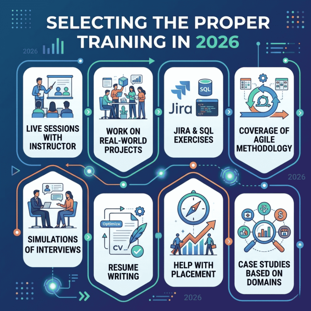 Top Business Analyst Tools Required for Placements in 2026 Business Analyst Tools