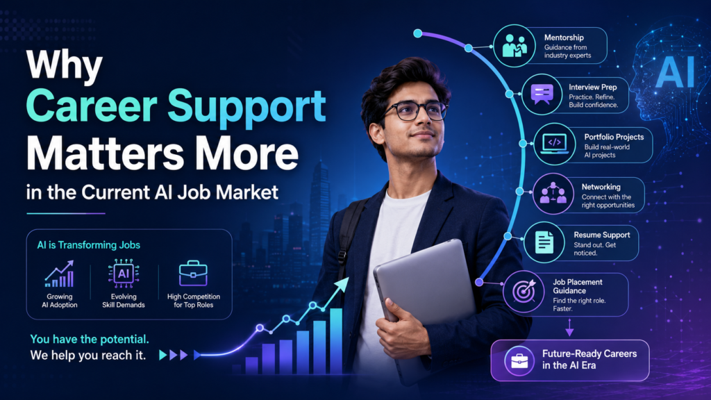 Can AI Course Career Support Help You Get Hired Faster and Build a Successful Career? Can AI Course Career Support Help You Get Hired Faster and Build a Successful Career?