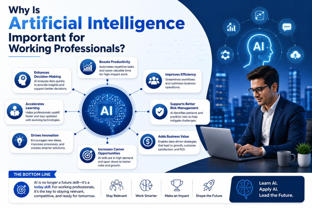 Which Artificial Intelligence Online Course Covers Emerging AI Trends in 2026?