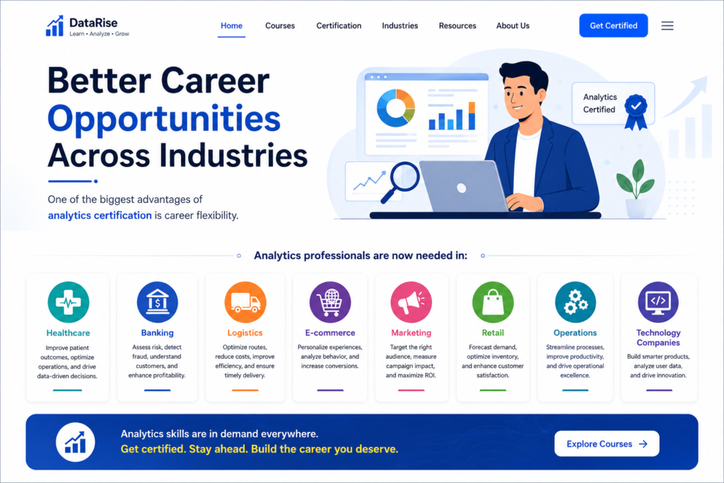 Data analytics training