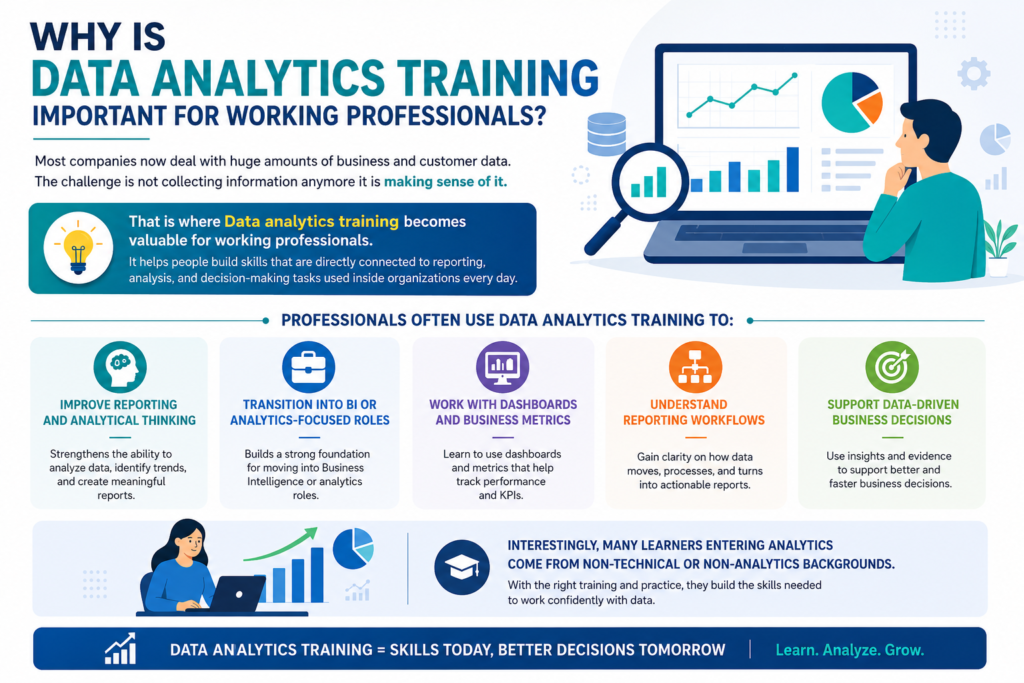 Data Analytics Training