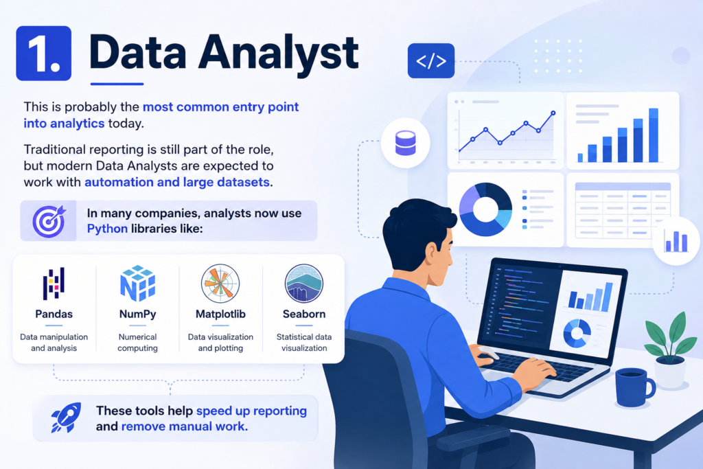 Data Analytics course