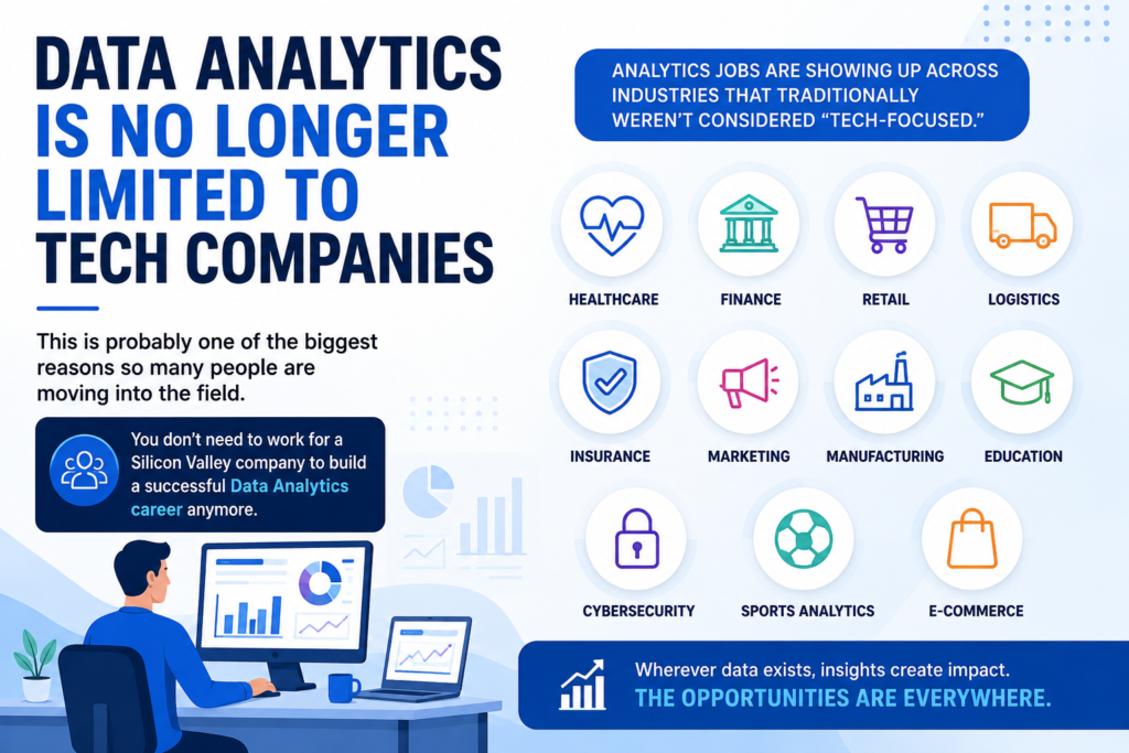 Why Is Data Analytics Becoming a Top Career Choice? Data Analytics course