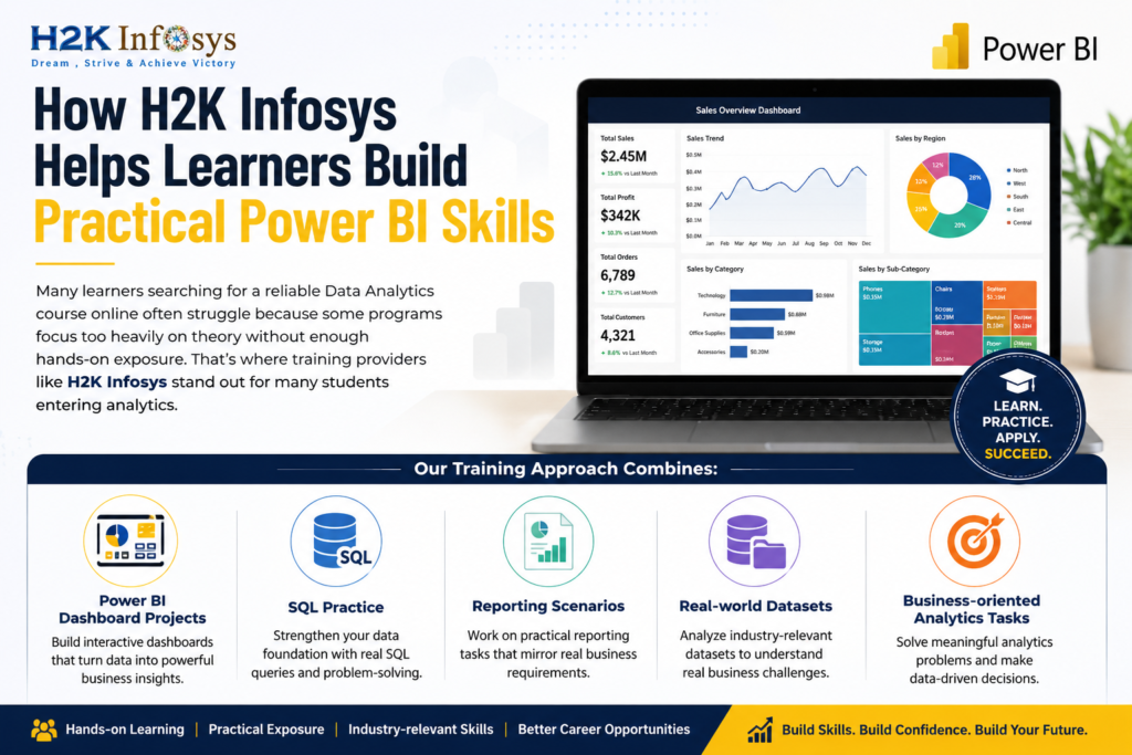 Data Analytics Career
