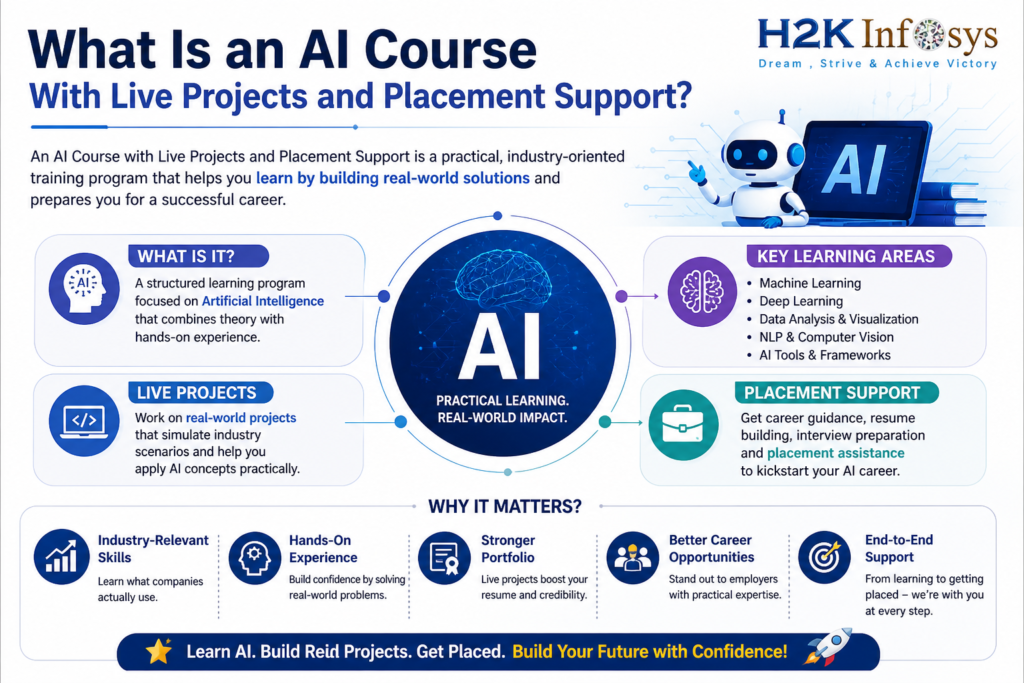 Searching for an AI Course With Live Projects and Placements?