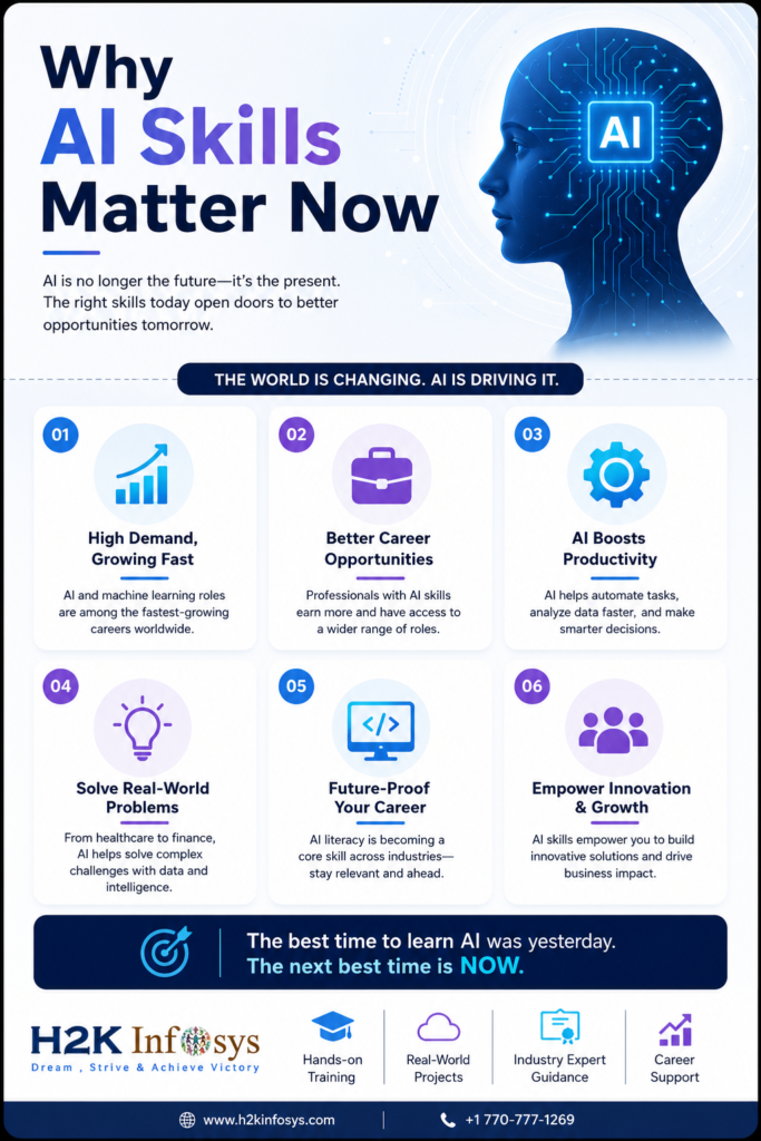 Which AI Institute Offers the Best Learning Experience in 2026?