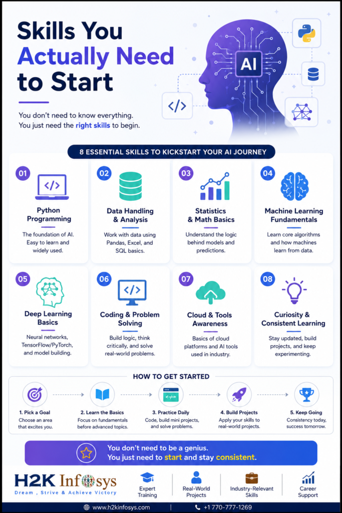Which AI Institute Offers the Best Learning Experience in 2026?