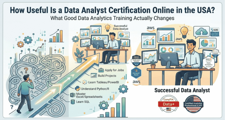 Data Analyst Certification Online