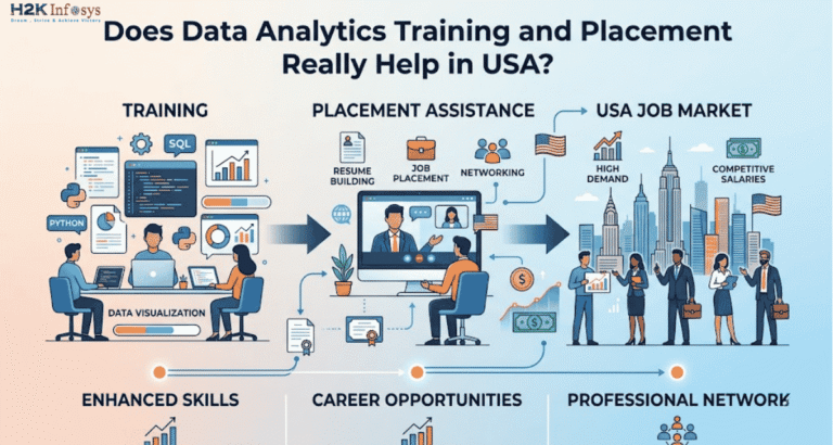 Data Analytics Training and Placement