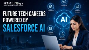 Future Tech Careers
