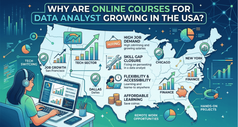 Online Courses for Data Analyst