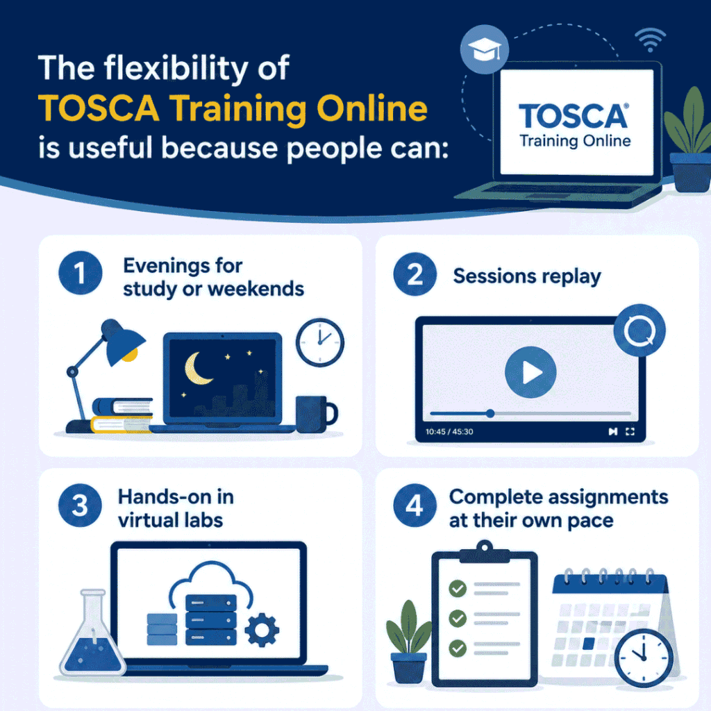 Can I Learn Automation In Short Time With TOSCA Online Training? TOSCA Online Training