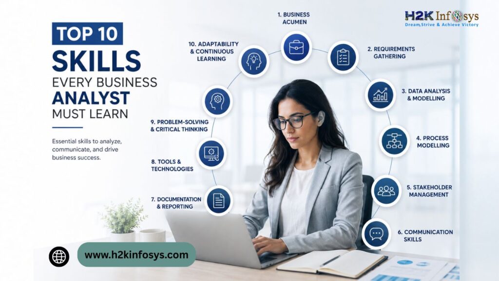 Business Analyst Must Learn