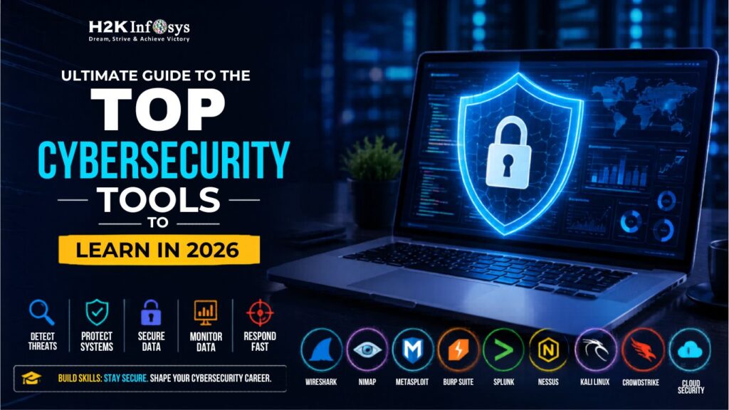 Top Cybersecurity Tools