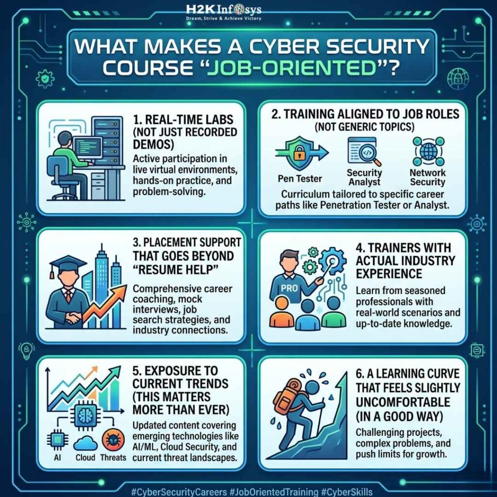 How can you identify a genuine job-oriented cyber security course in the USA? cyber security course
