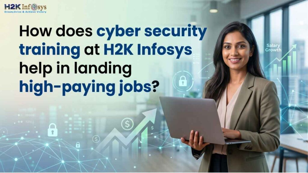 cyber security training