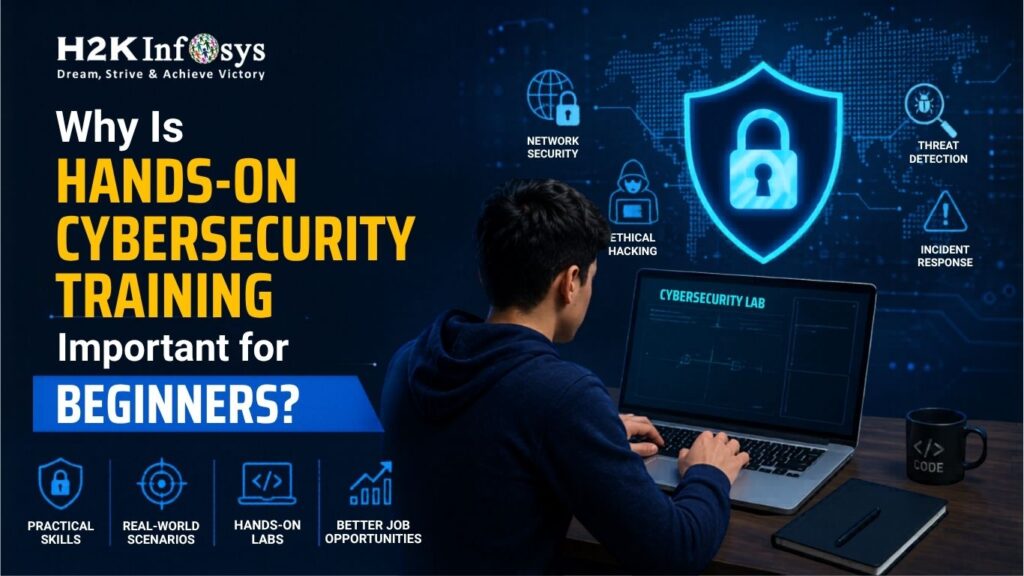 Hands-On Cybersecurity Training