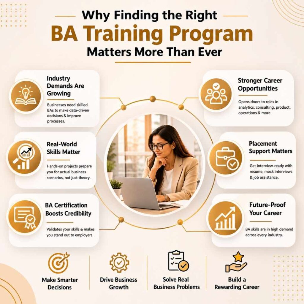 BA Training Program 