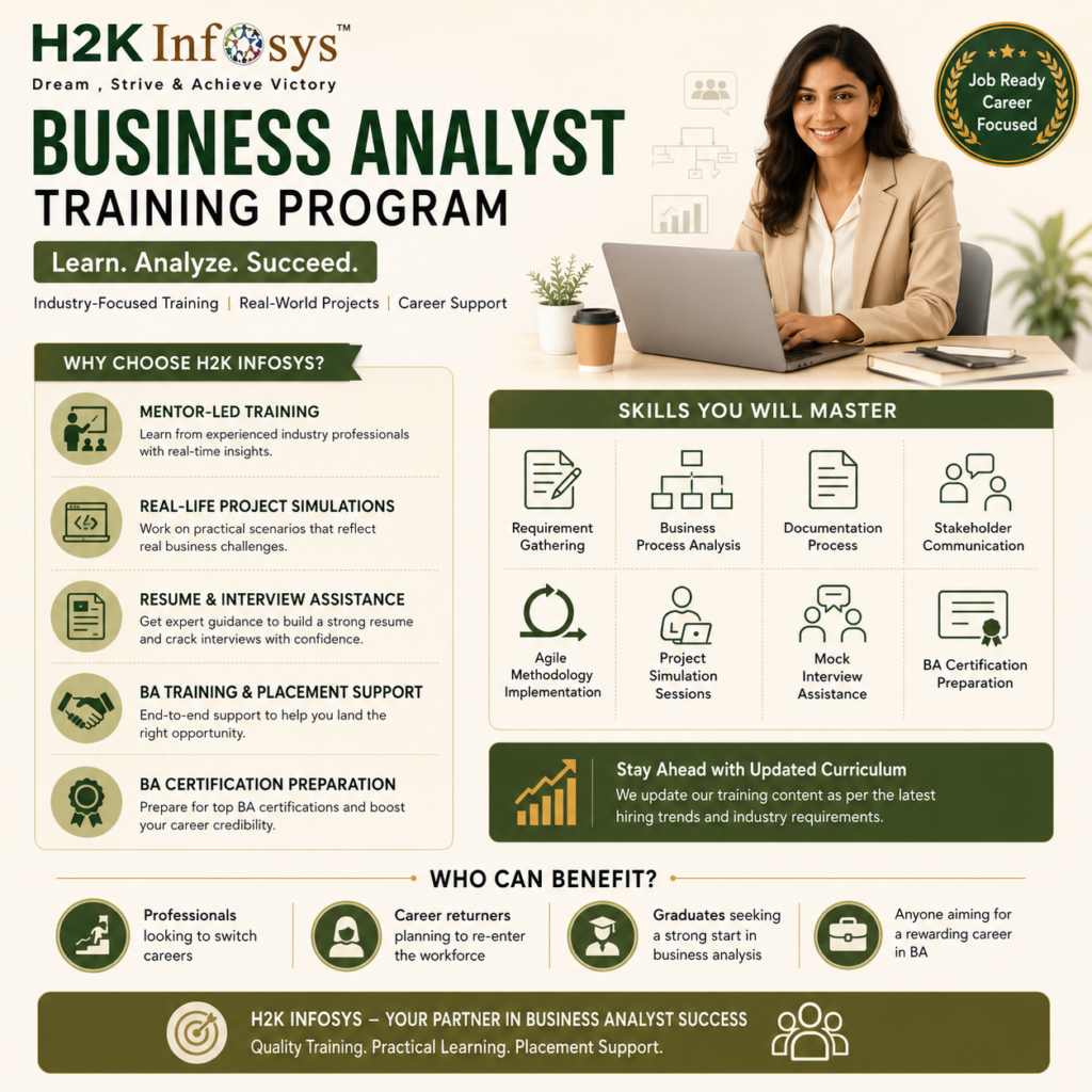 Top 5 Online Business Analyst Courses You Should Try Online Business Analyst Courses