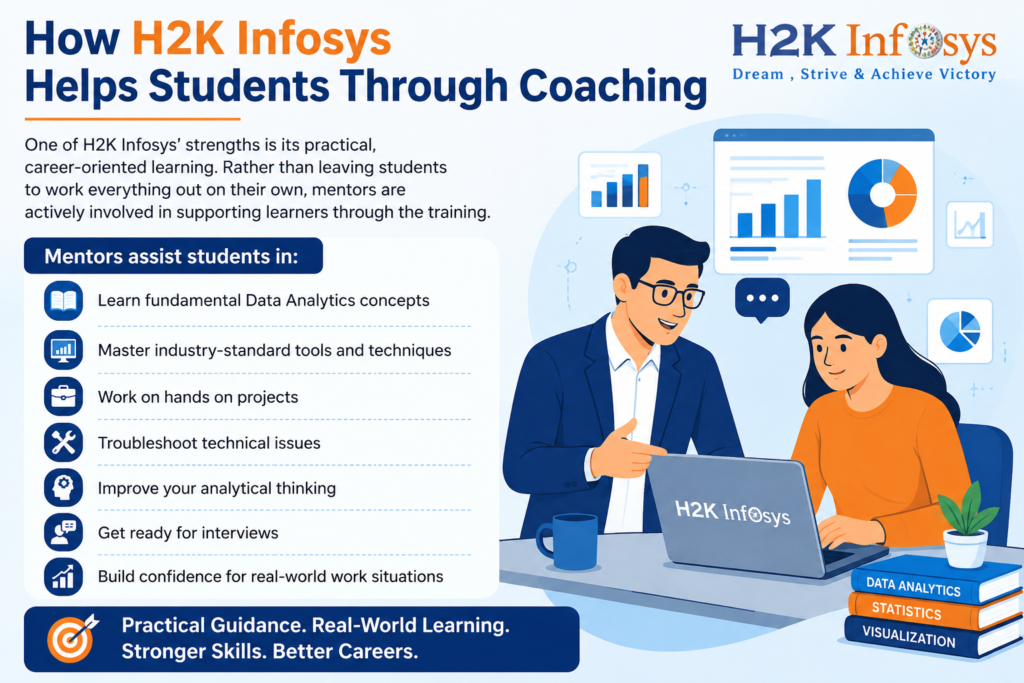 Does H2K Infosys offer Data Analytics mentor support? Data analytics