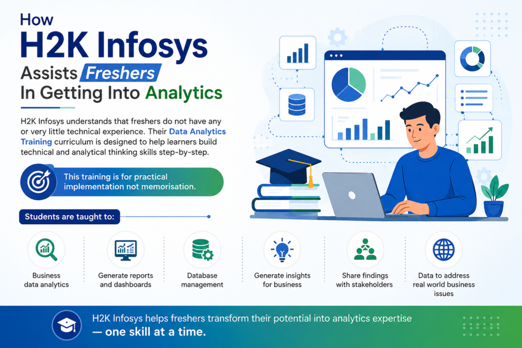 Does H2K Infosys Offer Data Analytics Training for Freshers? Data analytics training