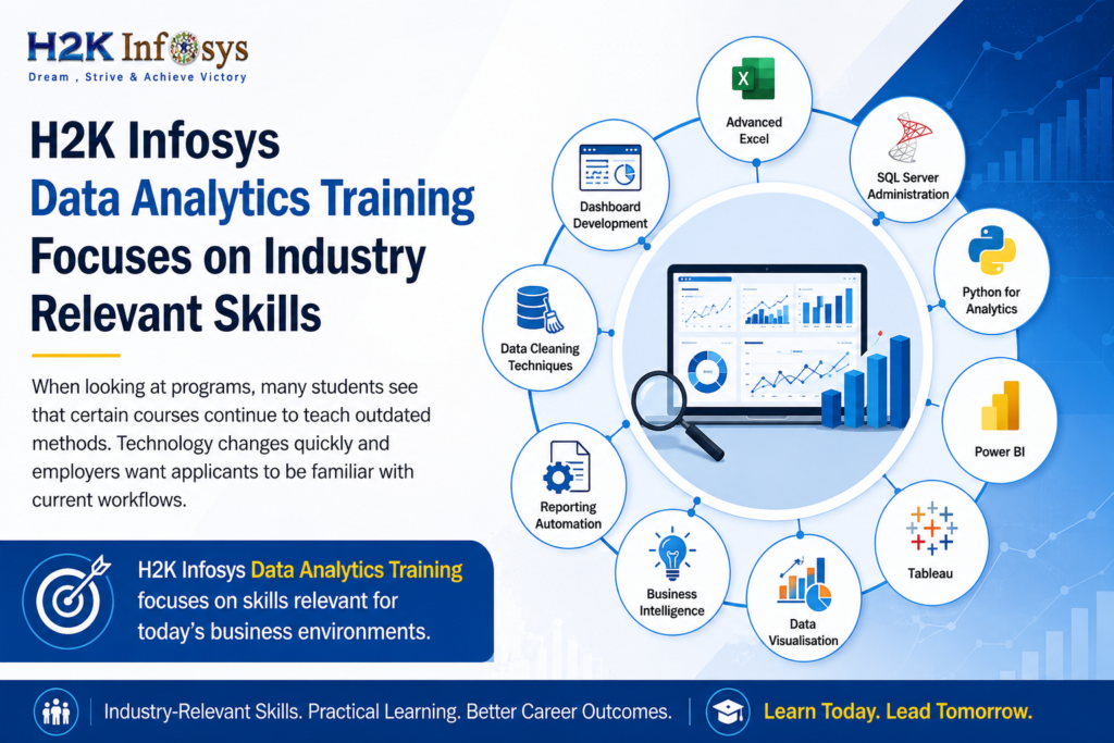 What Makes H2K Infosys Data Analytics Training Future Focused? Data Analytics Training