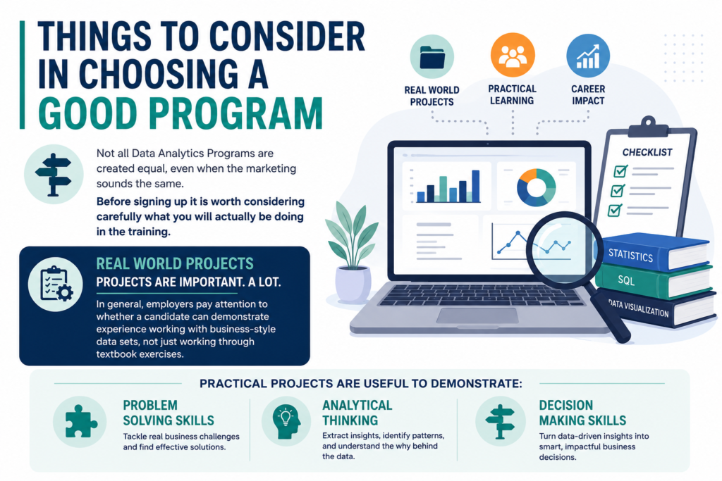 Data Analytics Programs