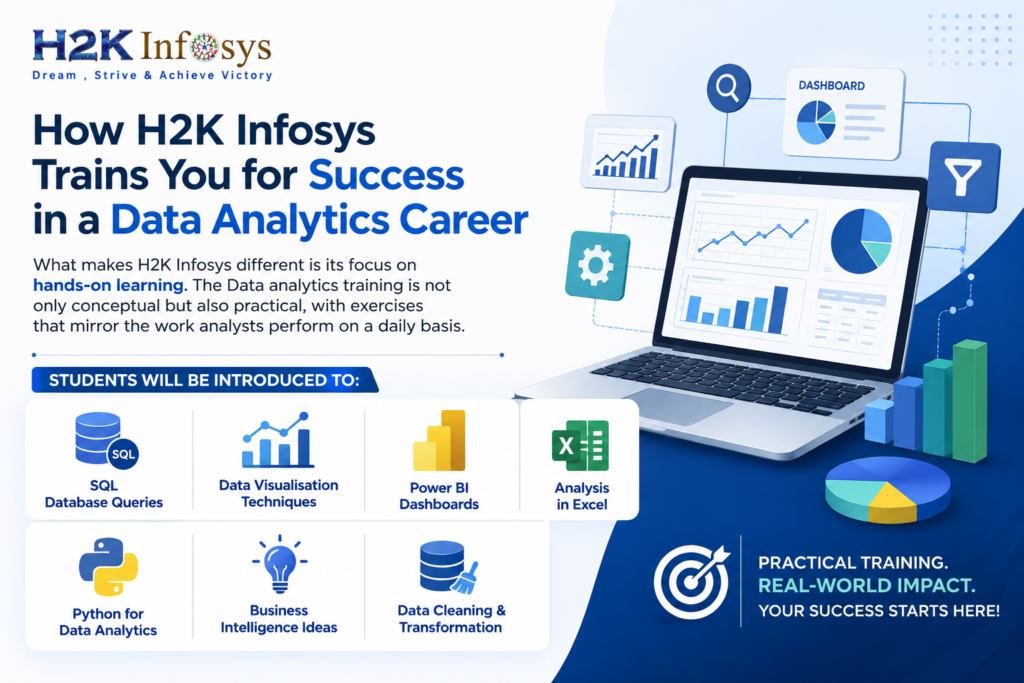 How Does H2K Infosys Support Data Analytics Career Growth? Data Analytics Career