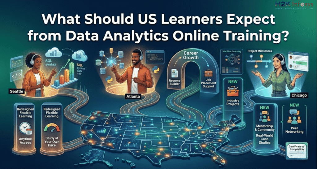 Data Analytics Online Training