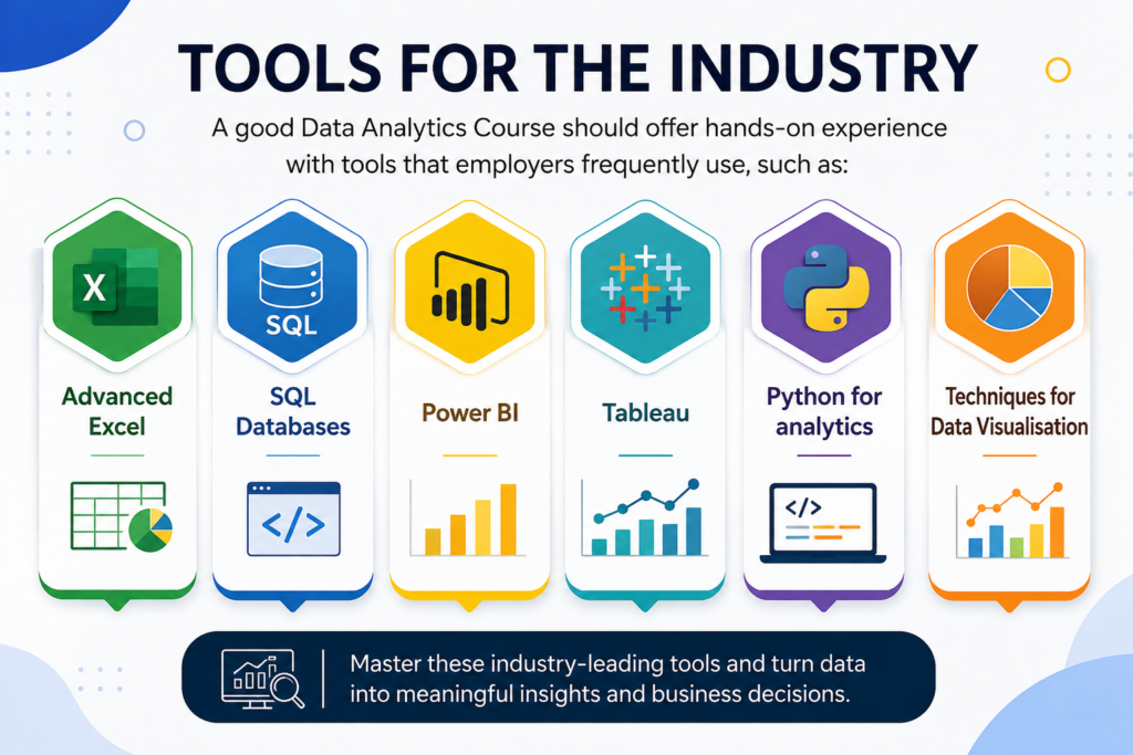 Data analytics tools