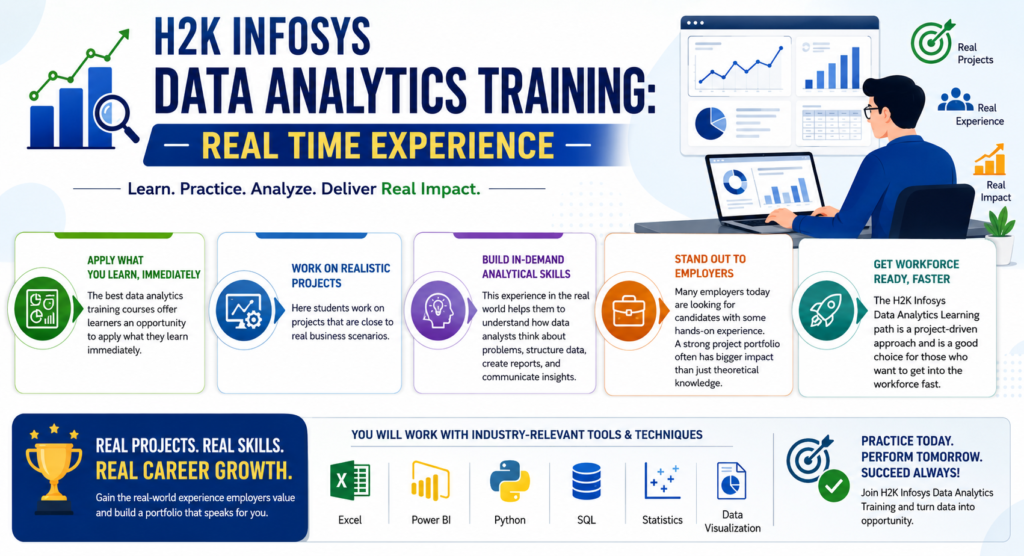 Which Data Analytics Learning Paths Deliver Faster Results? Which Data Analytics Learning Paths Deliver Faster Results?