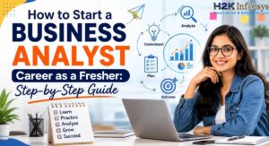 Business Analyst Career