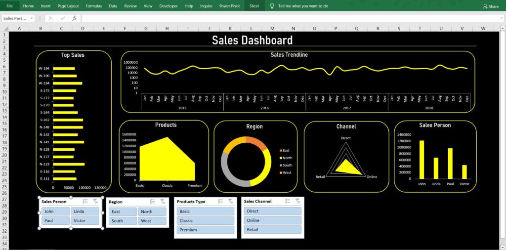 Which Data Analytics Tools Should Beginners Learn First? Which Data Analytics Tools Should Beginners Learn First?