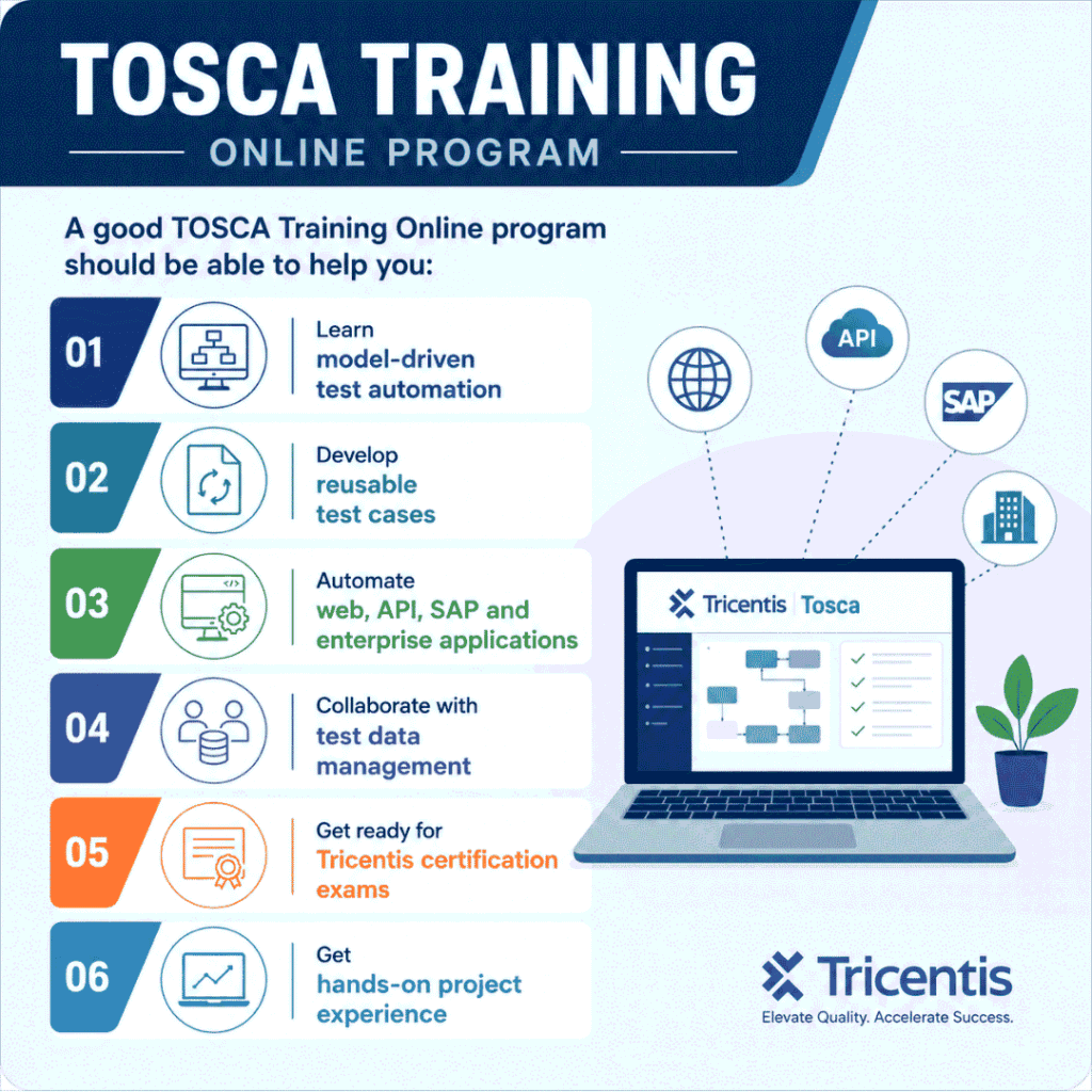TOSCA Testing Course
