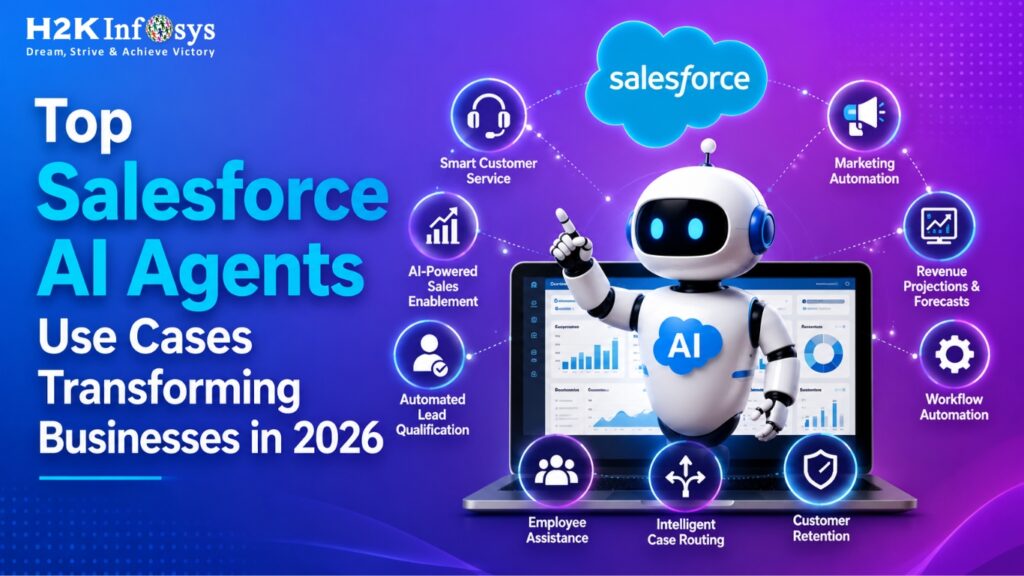 Salesforce AI Agents