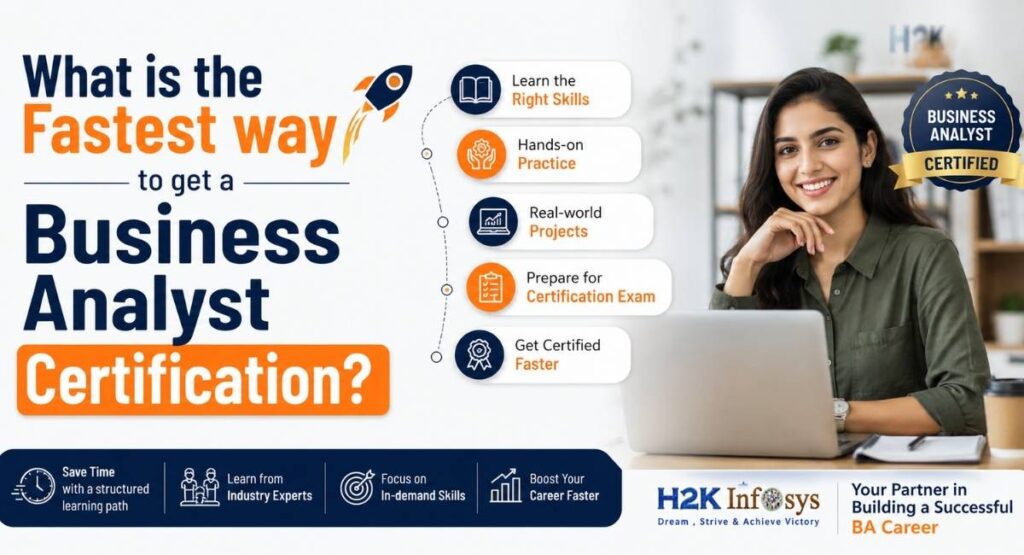 Business Analyst Certification