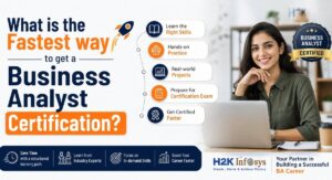 Business Analyst Certification