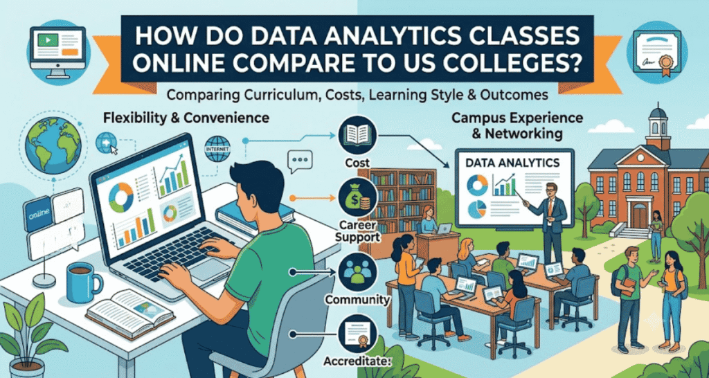 data analytics classes online
