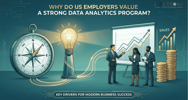 data analytics program