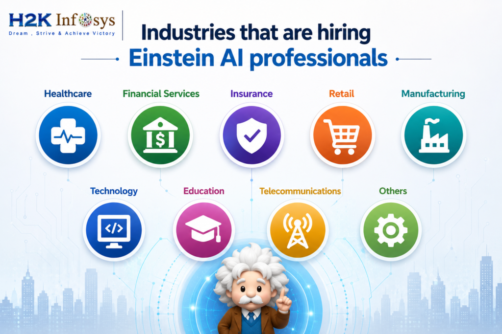 What Career Opportunities Open Up After Einstein AI Training? What Career Opportunities Open Up After Einstein AI Training?