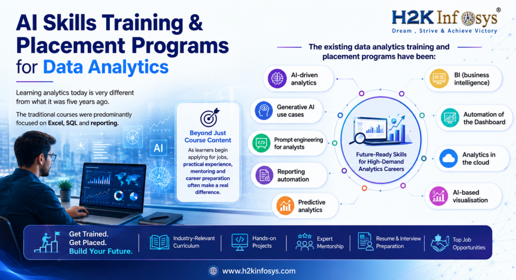 What Makes AI Data Analytics a Future-Proof Career? AI Skills Training & Placement