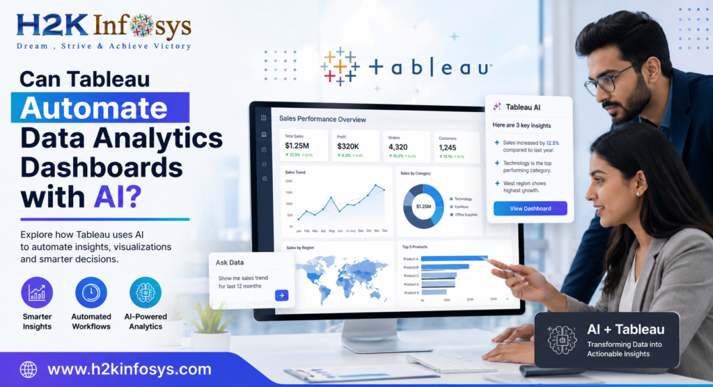Data Analytics dashboards