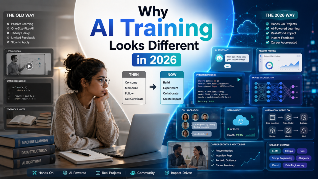 Who Can Provide the Best AI Training and Job Placement in USA 2026? Who Can Provide the Best AI Training and Job Placement in USA 2026?