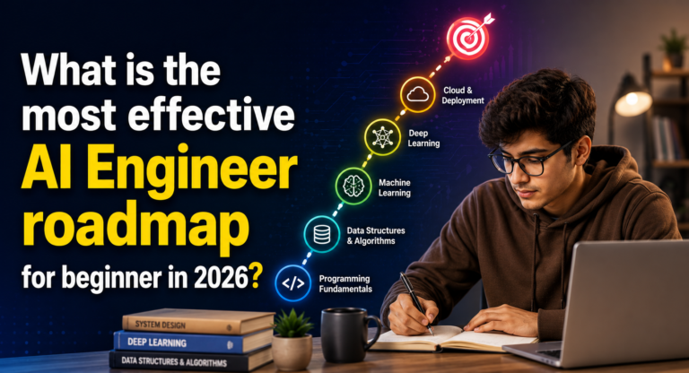 AI Engineer roadmap