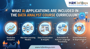 Home Data analyst course