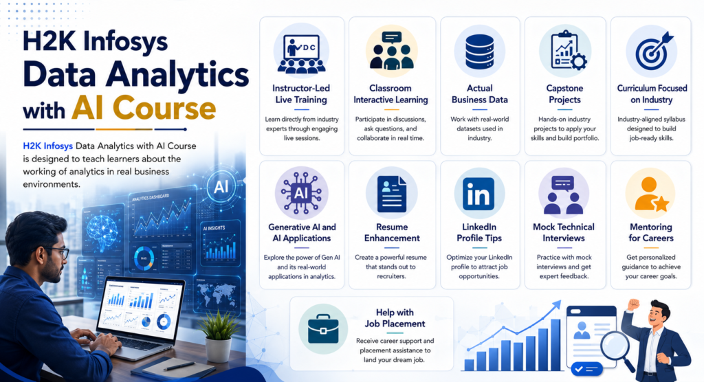 Why Should I Learn AI Data Analytics With H2K Infosys? H2K Infosys AI Data Analytics Training