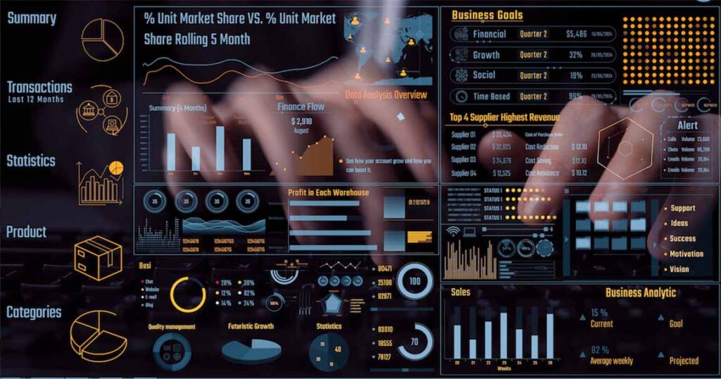 How Does Power BI Support AI-Driven Data Analytics? Real-time dashboards speed up business decisions