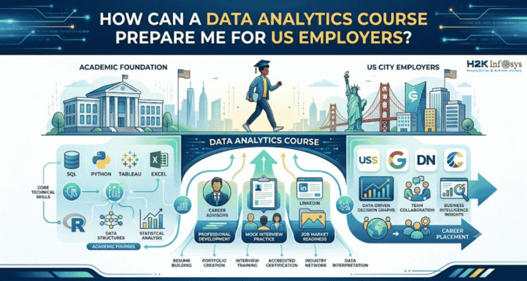 data analytics course